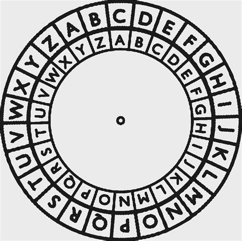 Cypher decoder - This online calculator tries to decode Vigenère cipher without knowing the key. It uses the index of coincidence technique. If you came here, you probably already know that is Vigenère cipher. If not, you can first check the Vigenère cipher. In short, the Vigenère cipher is a series of Caesar ciphers and is classified as a polyalphabetic ...
